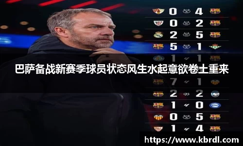 巴萨备战新赛季球员状态风生水起意欲卷土重来