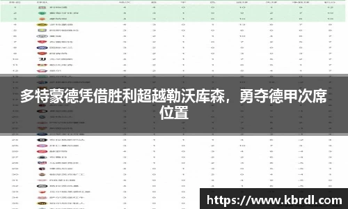 多特蒙德凭借胜利超越勒沃库森，勇夺德甲次席位置