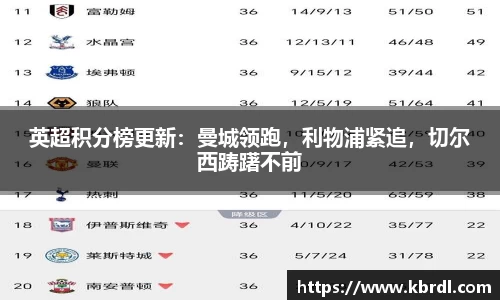 英超积分榜更新：曼城领跑，利物浦紧追，切尔西踌躇不前