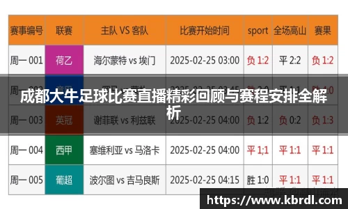 成都大牛足球比赛直播精彩回顾与赛程安排全解析