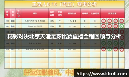 精彩对决北京天津足球比赛直播全程回顾与分析
