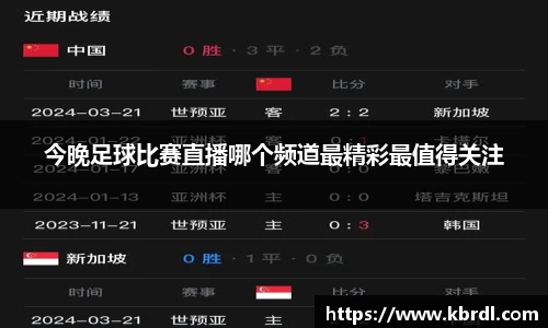 今晚足球比赛直播哪个频道最精彩最值得关注