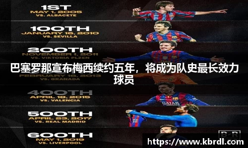 巴塞罗那宣布梅西续约五年，将成为队史最长效力球员